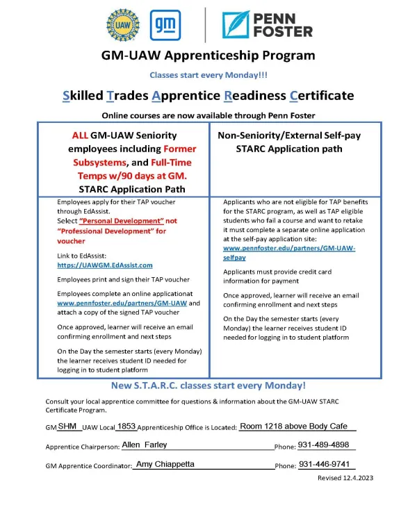 UAW-GM Apprenticeship Program